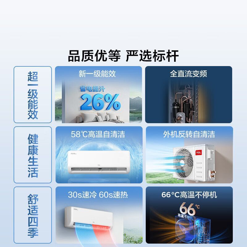 Applicable for 【T.Cl】 Air Conditioner, Truly Energy-Saving Se 1.5 Hp Ultra-Class One Inverter Cooling and Heating, Special Price for Corporate Projects