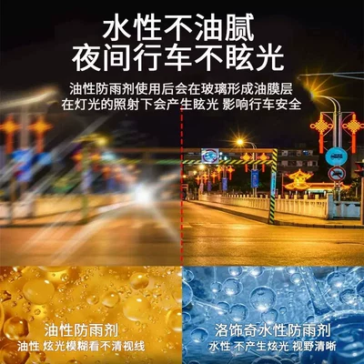 Automotive glass defogging agent Rearview Mirror Coating Anti-Fog