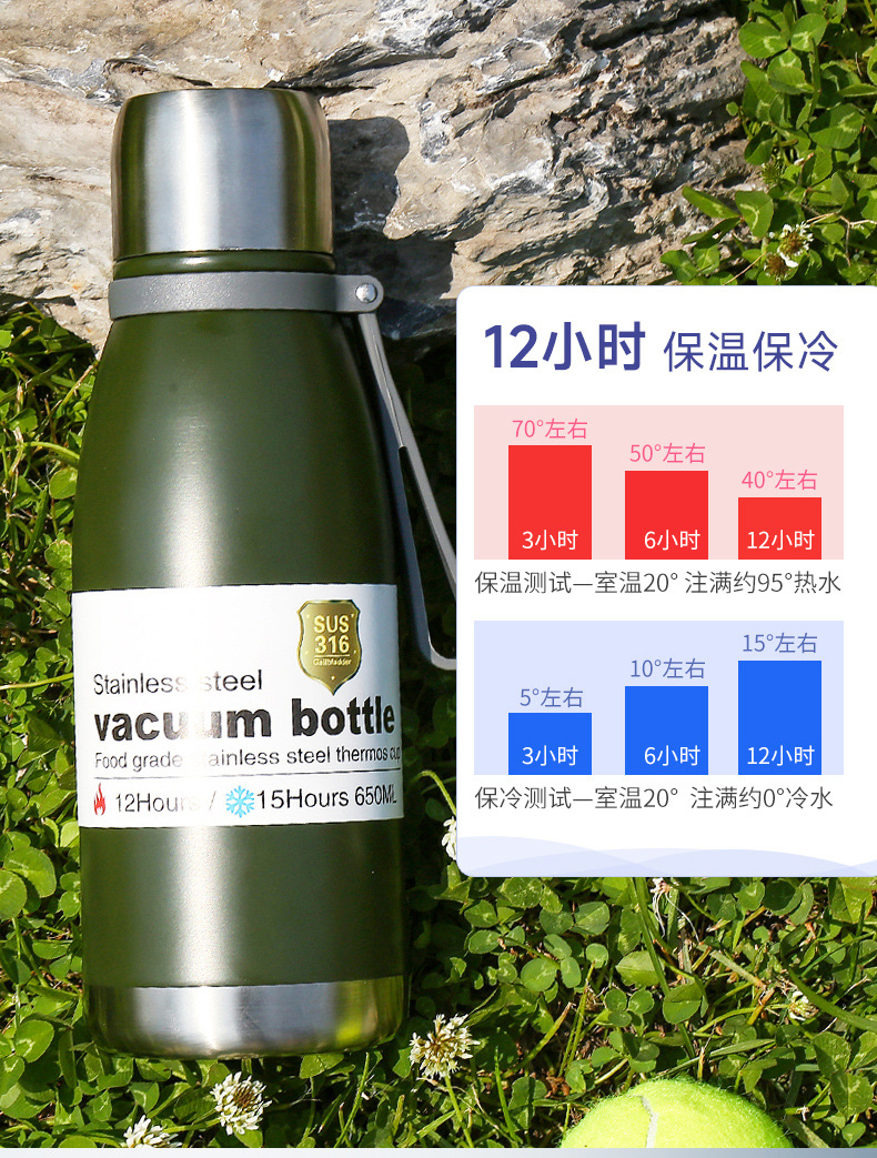 户外水杯详情页_04.jpg