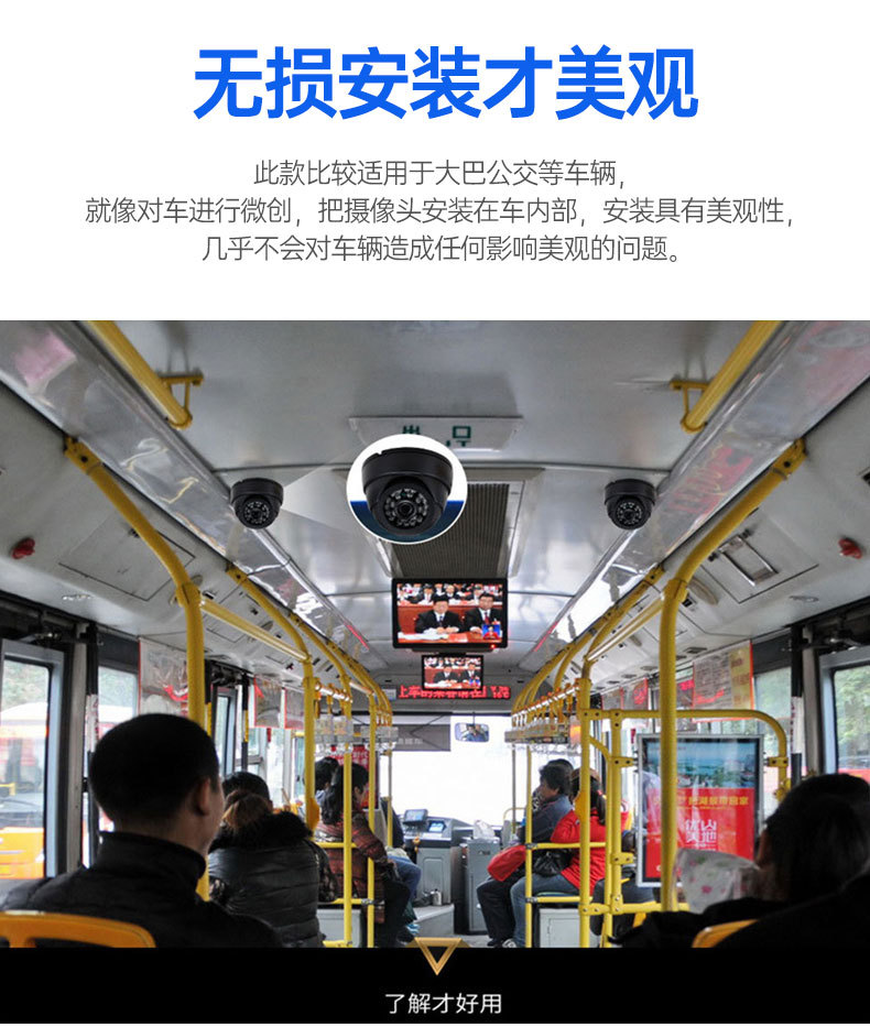 Car Camera, Cab Dome USB Driver-Free, High-Definition Night Vision Vehicle Monitoring Camera