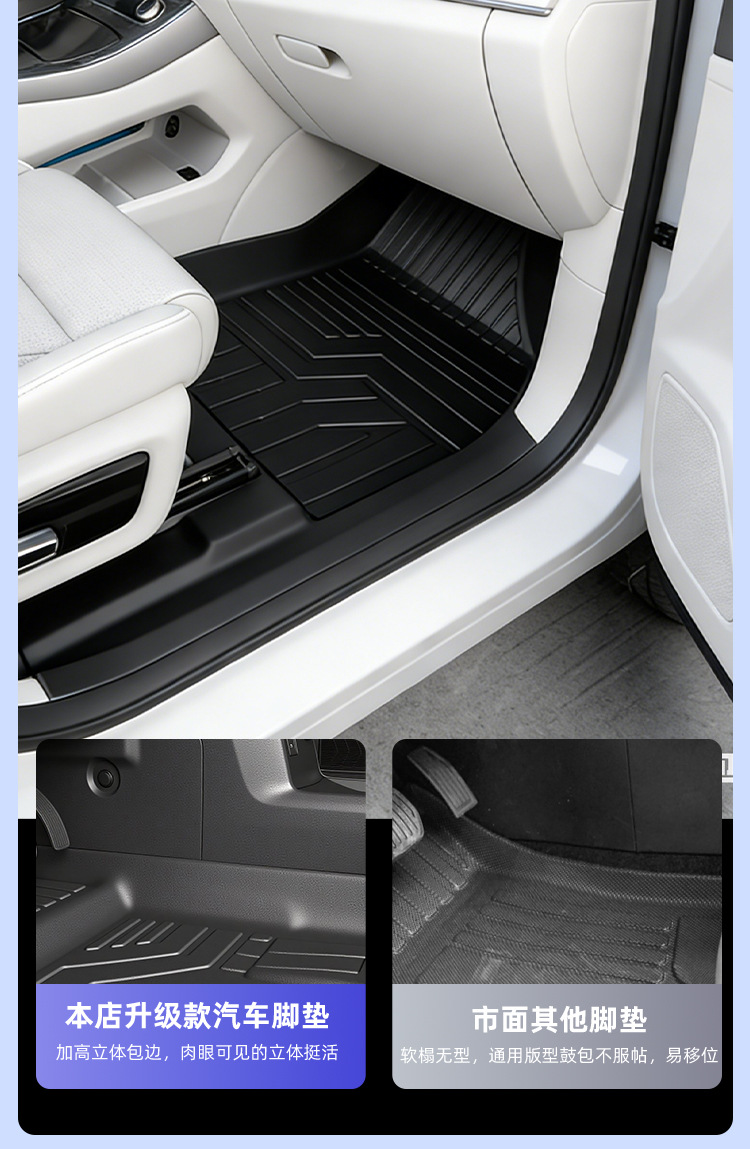 Suitable for Zhiji Ls9 Six-Seater Full-Surround Interior Modification Package, Threshold Waterproof Floor Mat Decoration, Tpe Car Floor Mats