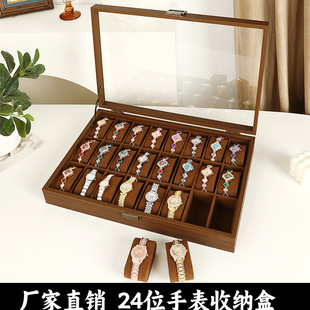 ����ľ�yľ���ֱ��д�����24λ�ֱ��ռ{չʾ���ղغ��촰���Џ͹�