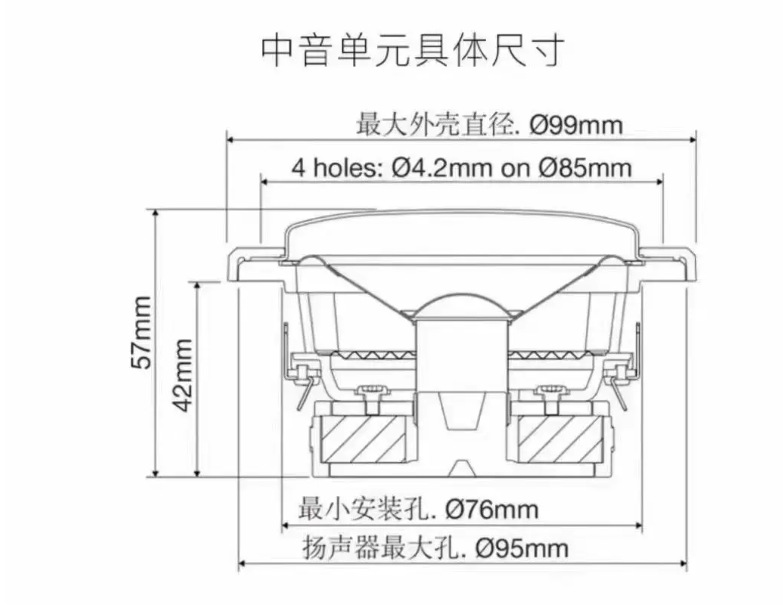 Danish MF171 mid-range speaker 3inch center speaker car modification non-destructive installation upgrade