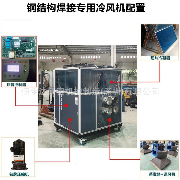 u=3192158708,2354703156&am