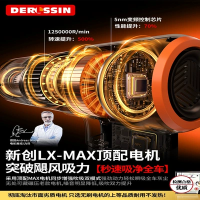Cleaner with High Suction Power, Super: Tozsoranlar