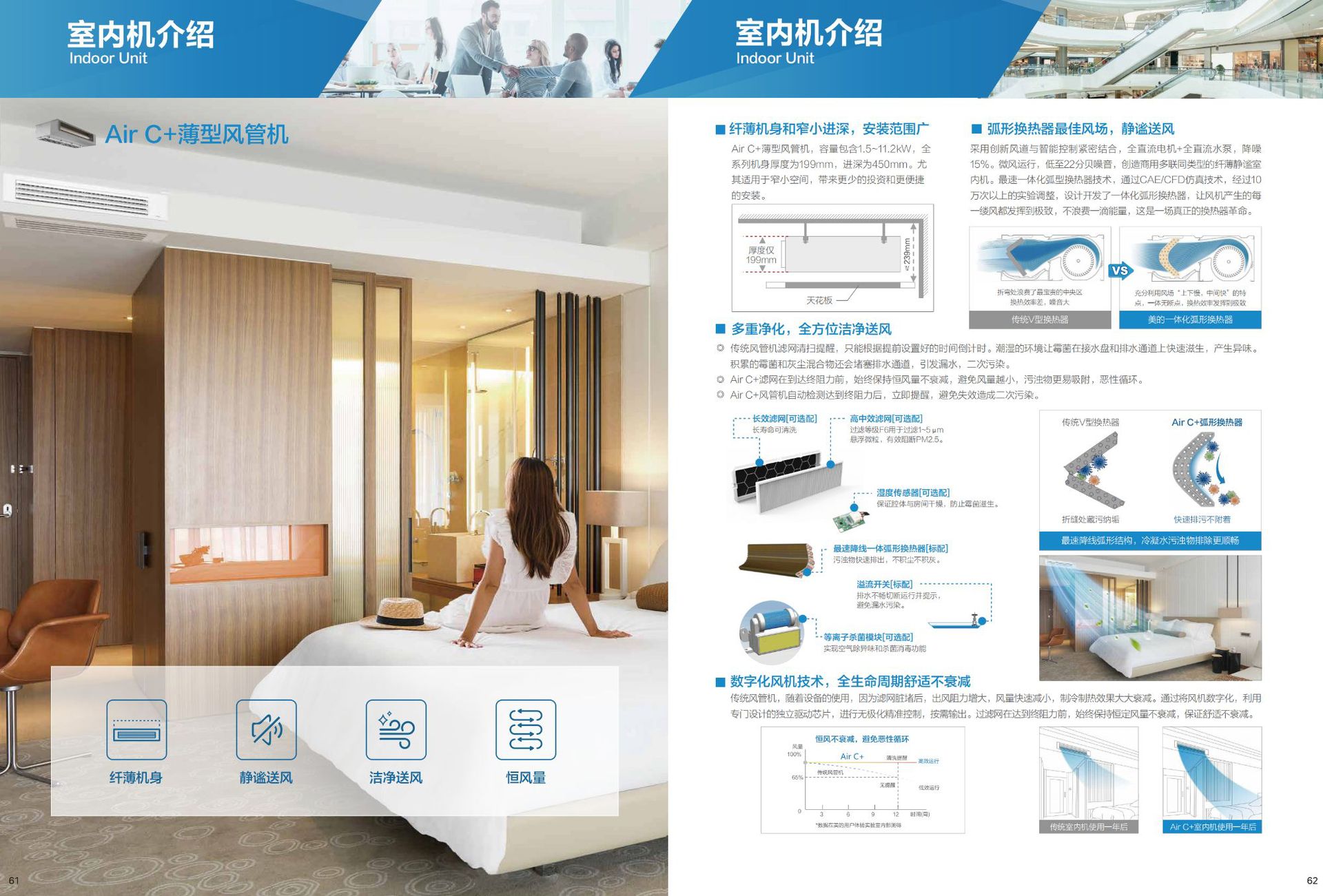 美的多联机大多联样册顶出风全