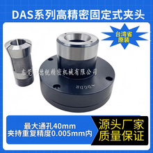 DASϵ�и߾��̶�ʽ�A�^ ���J���P̨��ʡԭ�b��Ʒ �m���CNC�ӹ�