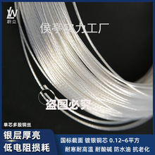 �F�����ߜ���y��͸��AF200/FF46-2�Դ���C�ȸ��bDIY0.12~4ƽ��