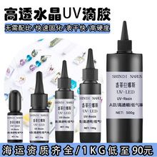 �羳���R�duv�z��ϡ��͸���o��ζˮ�����zDIY�ֹ���֬uv���z�S��
