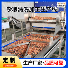 ����ȫ�Ԅӻ�������ϴ�C�t���ӹ���ϴ��ˮ�����ך�����ϴ�C�O��