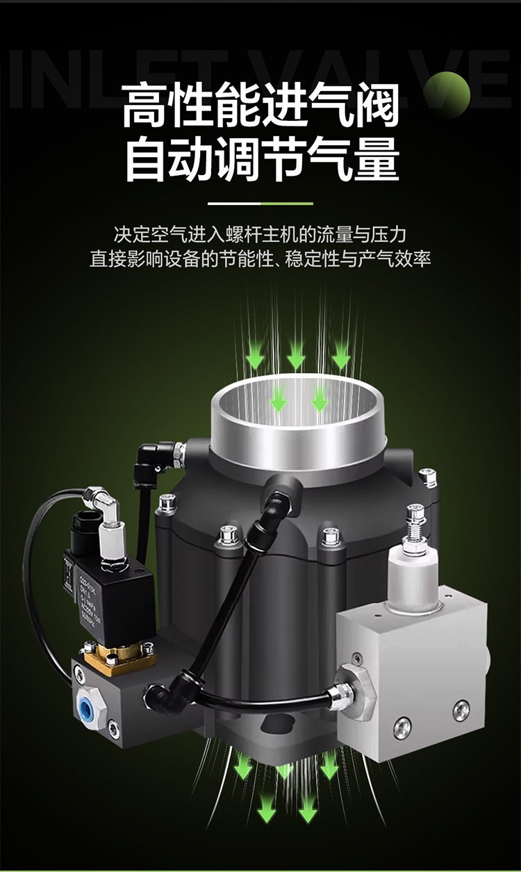 Guangdong Jaguar Permanent Magnet Variable Frequency Screw Air Compressor, Energy-Saving, Silent, Power-Efficient Industrial Grade Air Compressor 7.5kw