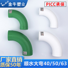 PPR�ˮ��40 50 63ˮ��������^���������۹�ˮ�ܽ��^1��