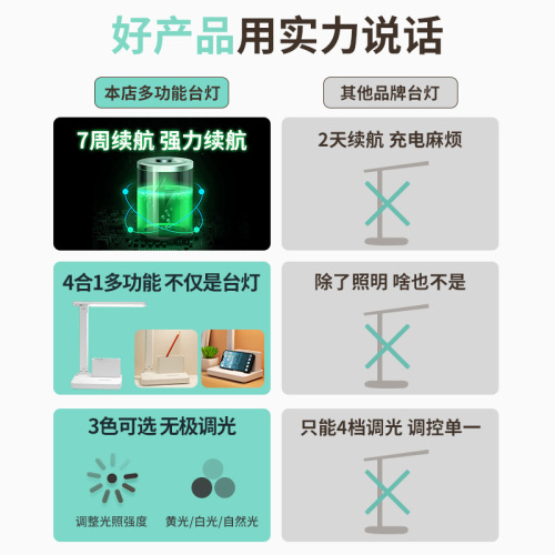 宝量台灯led触摸护眼充电折叠旋转宿舍学习专用插电阅读学生夜灯