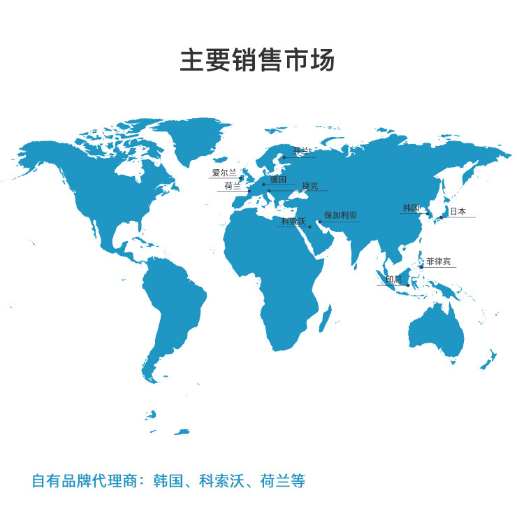 主销国家750