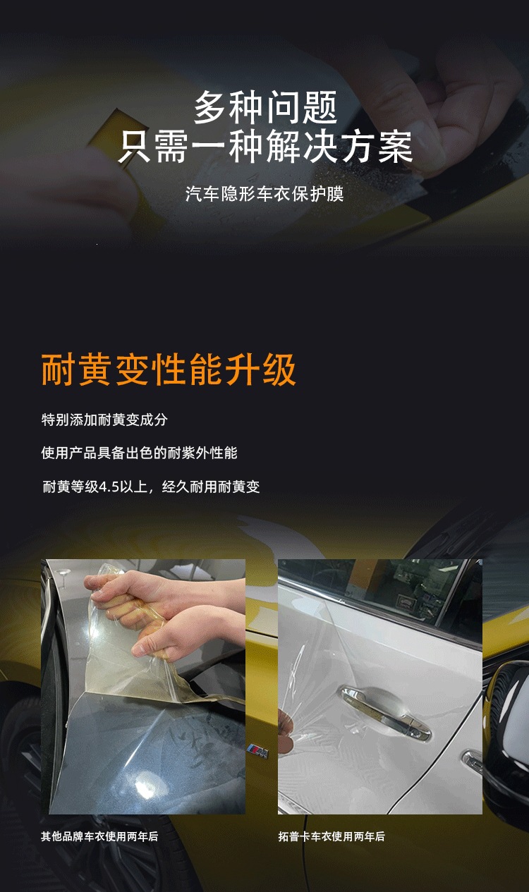 TPU car wrap film, high-gloss transparent film, PPF paint protection film for cars, full-body car wrap, scratch-resistant, anti-corrosion, matte finish
