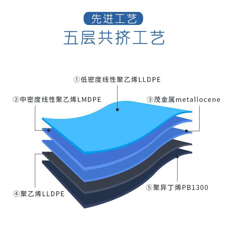 O1CN01sBZ2m92B2ITJH84bQ_!!2219618438280-0-cib.jpg?__r__=1744188989649