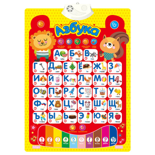 Ready Supply of Russian Sound Wall Charts, Russian Alphabet Audio Wall Charts, Voice Wall Charts, Styles Available