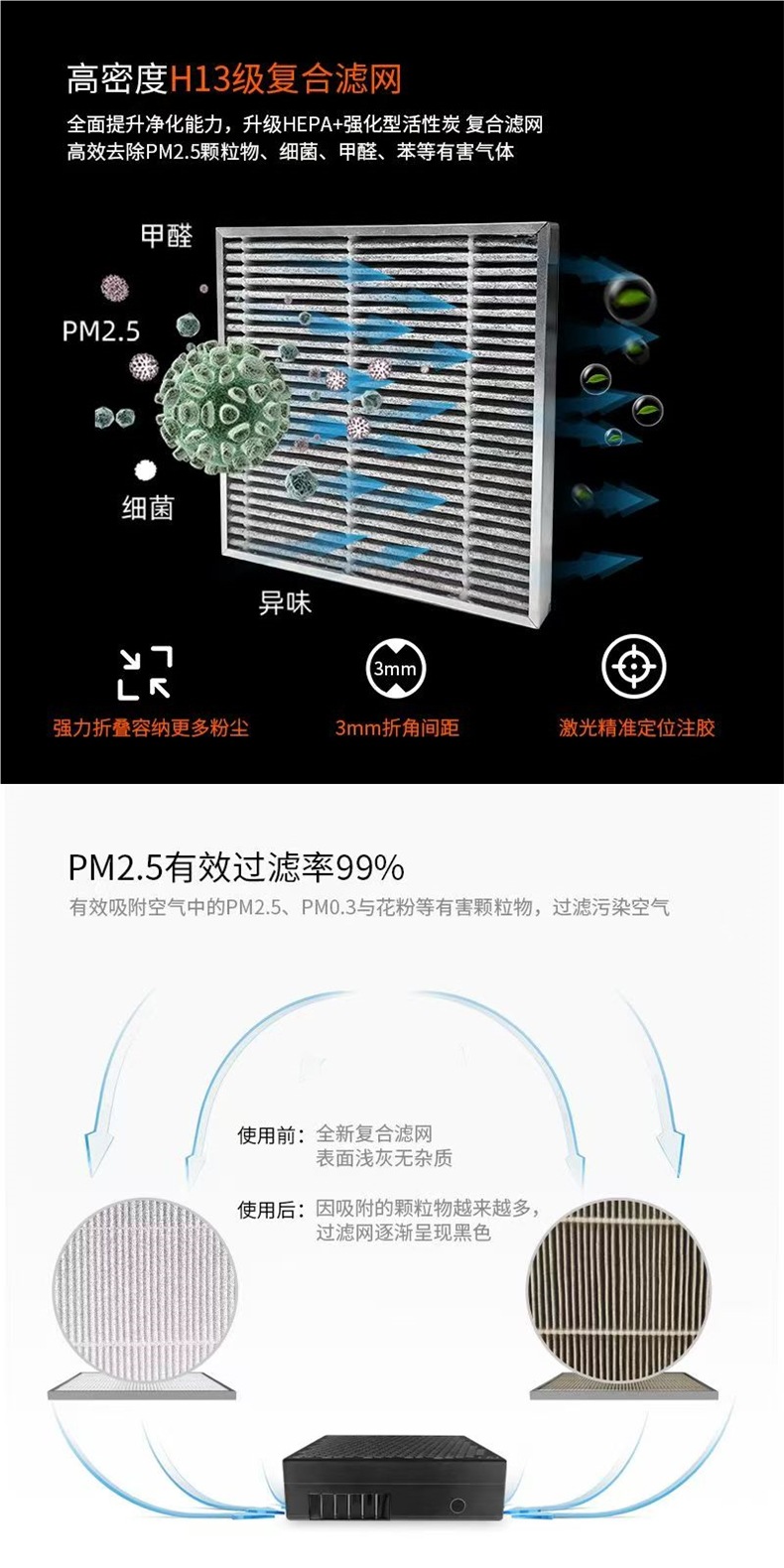 Yuanda Car Purifier FC3 Car Air Purifier Oxygen Bar for Lung Protection, Removes Smoke, Odors, and Formaldehyde, HEPA