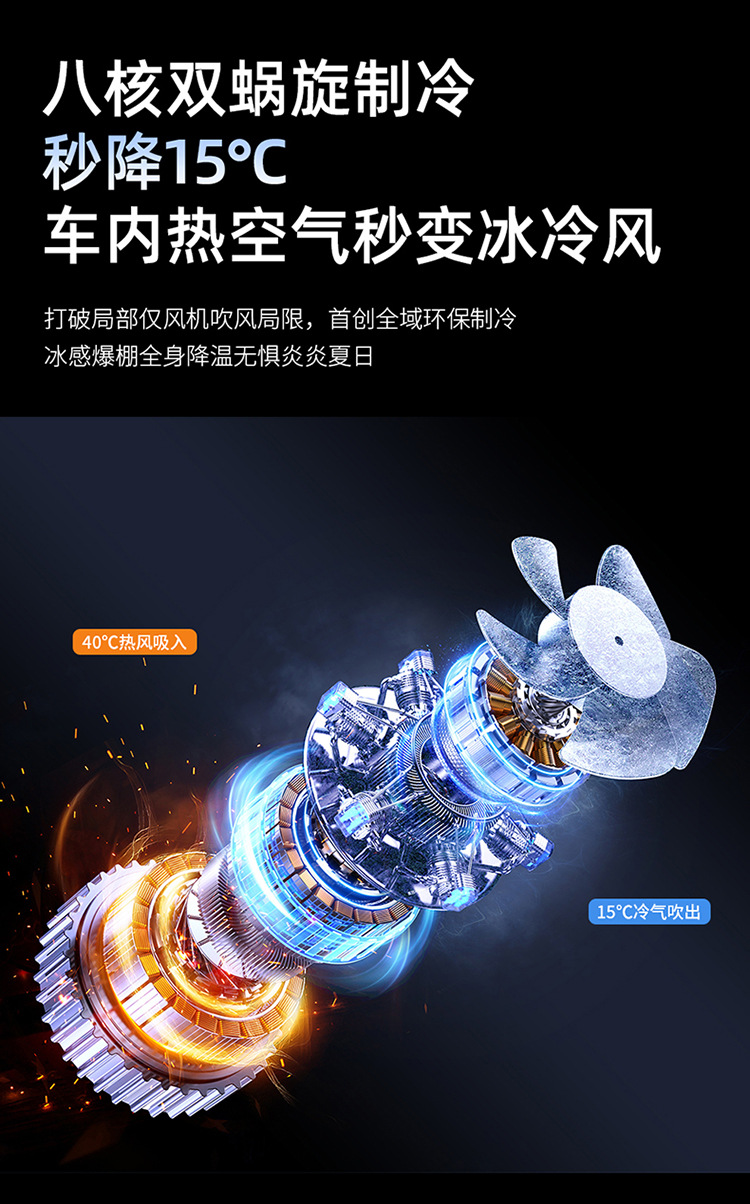 Rapid Cooling Dual Ice-Sense Ventilation Car Seat Cushion 12V24V Universal Cigarette Lighter USB Ice Silk Cooling Pad