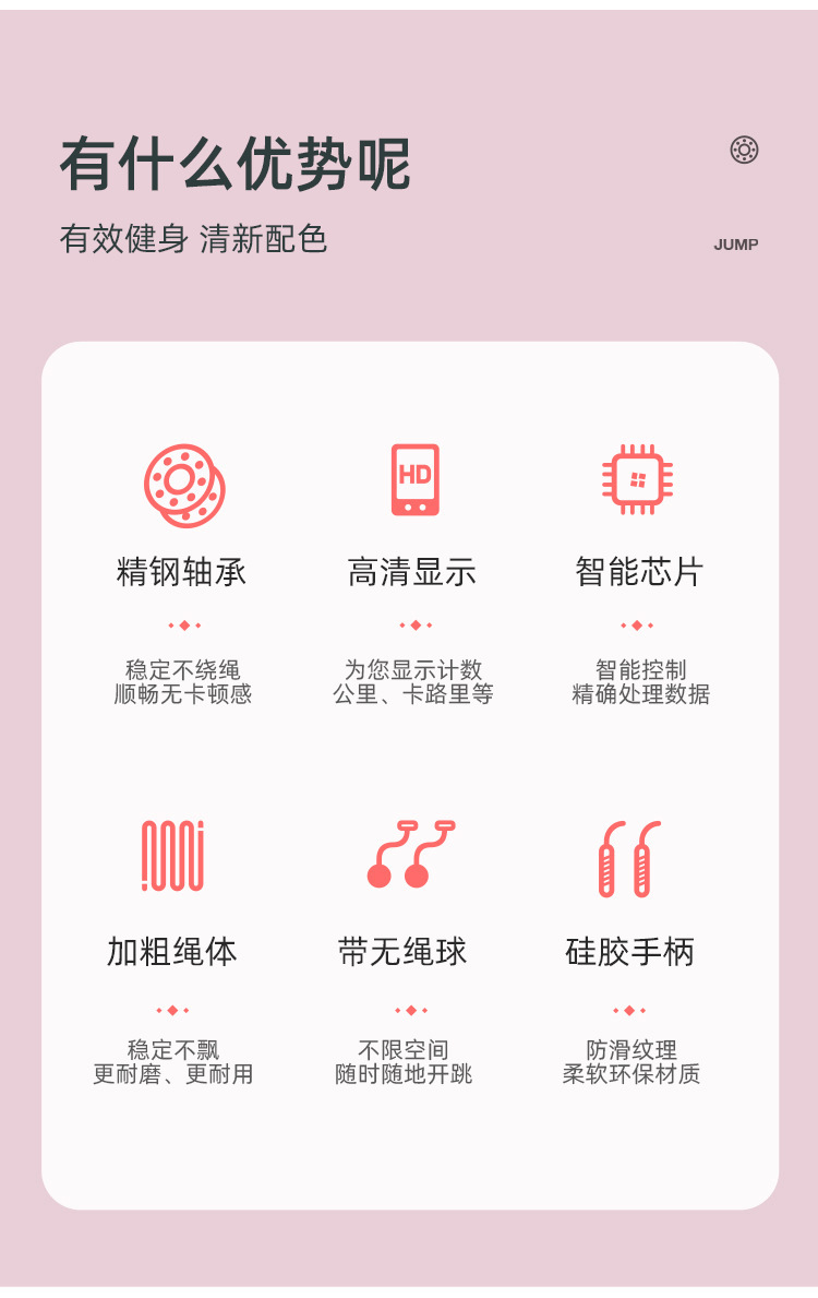 硅胶手柄智能电子计数跳绳_02