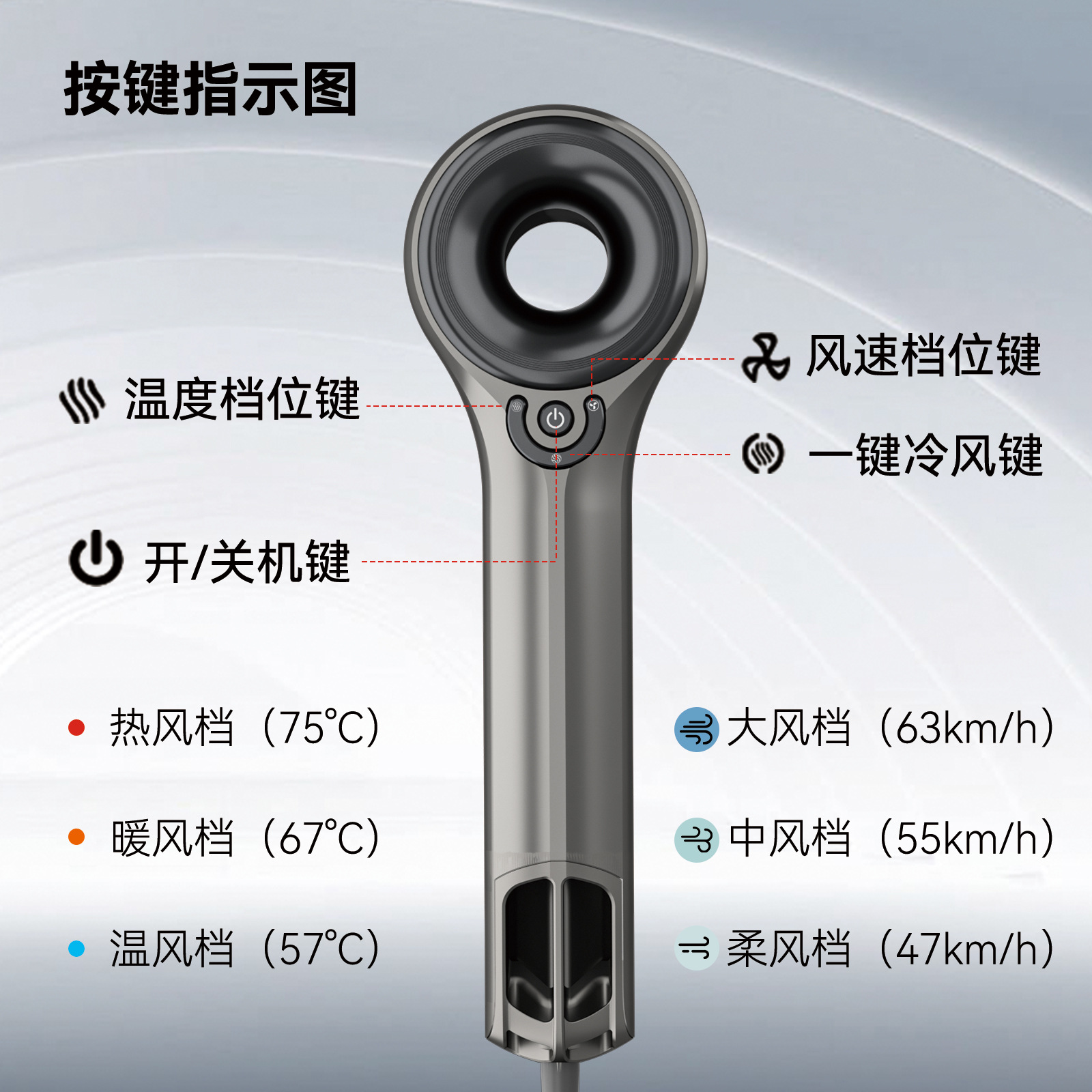 Estilo caliente japonés y coreano Secador de pelo hueco de alta velocidad Secador de pelo de dormitorio doméstico Secador de pelo eléctrico sin escobillas de iones negativos al por mayor