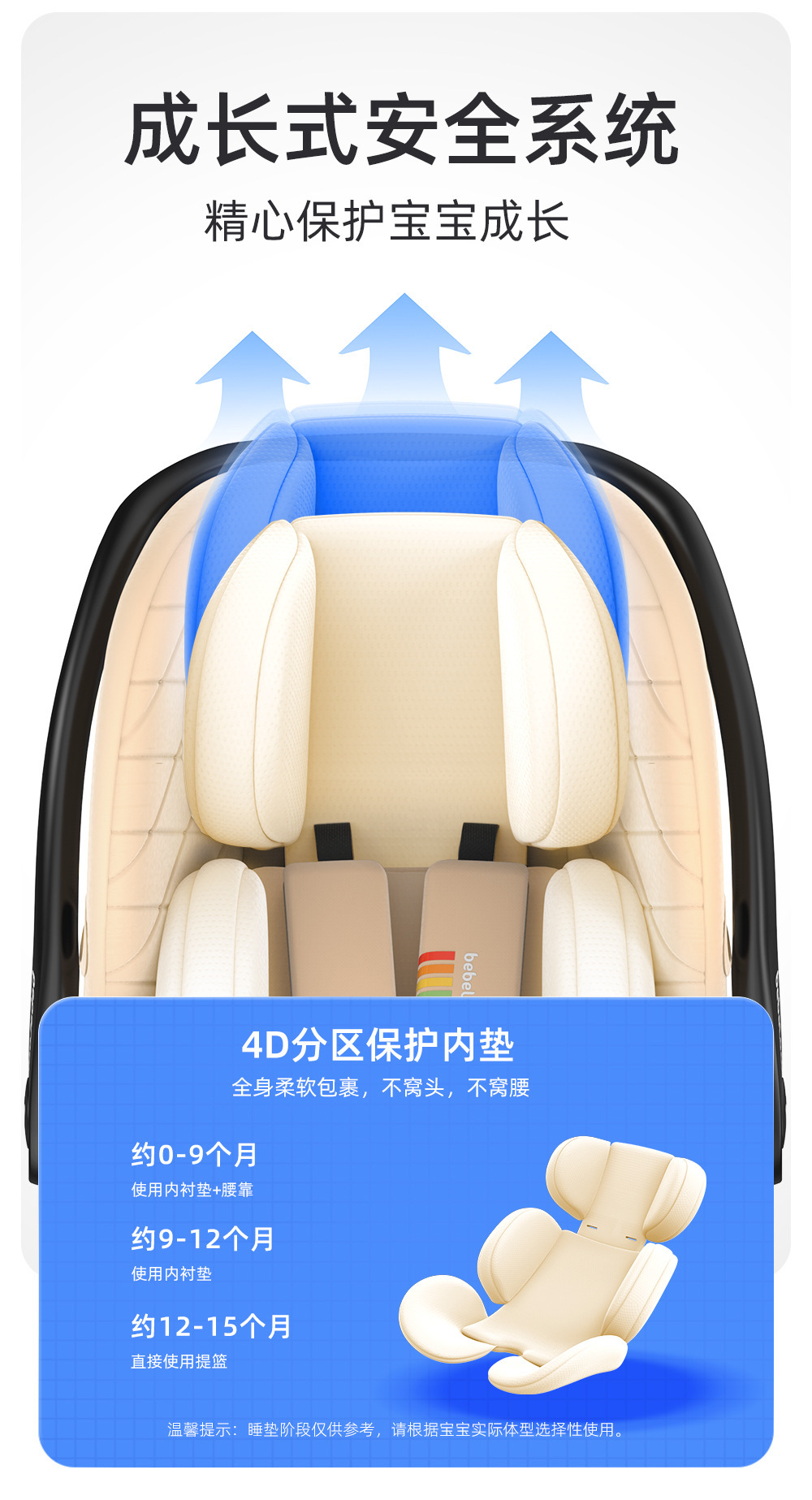 Bebelock Baby Basket-Type Car Child Safety Seat Newborn Baby Sleeping Basket Car-Mounted Portable Cradle