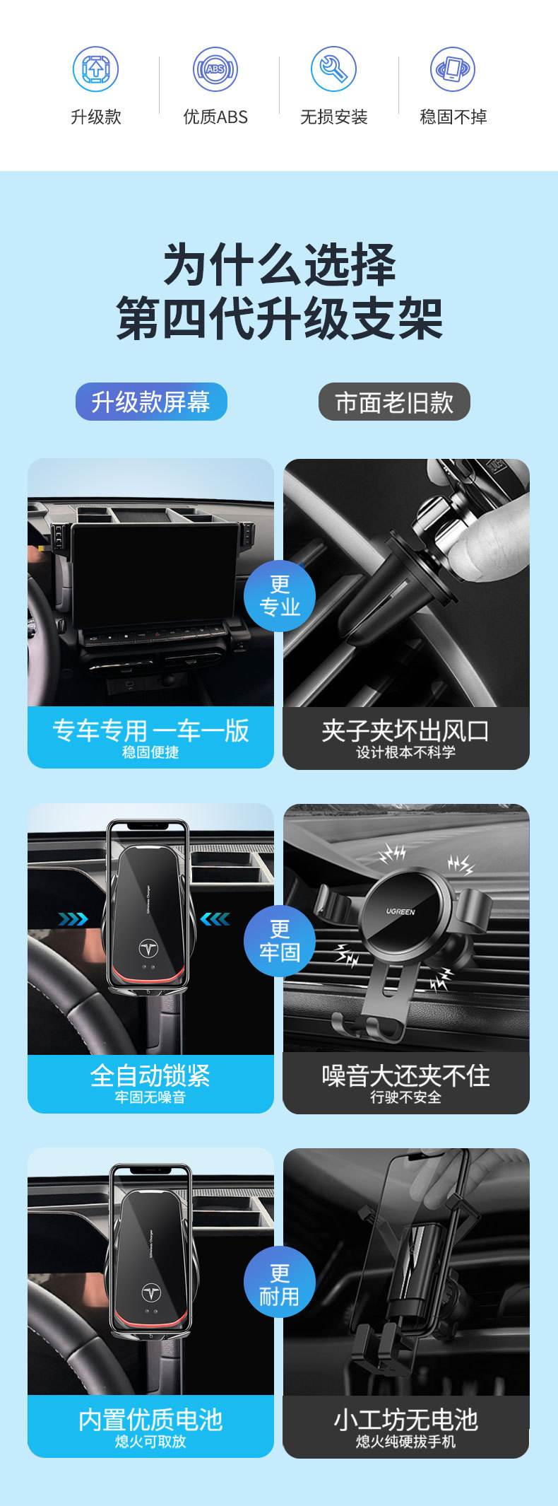 Suitable for 23-24 Model Haval Second-Generation Big Dog Dedicated Screen-Type Phone Holder Modification and Navigation Bracket Modification