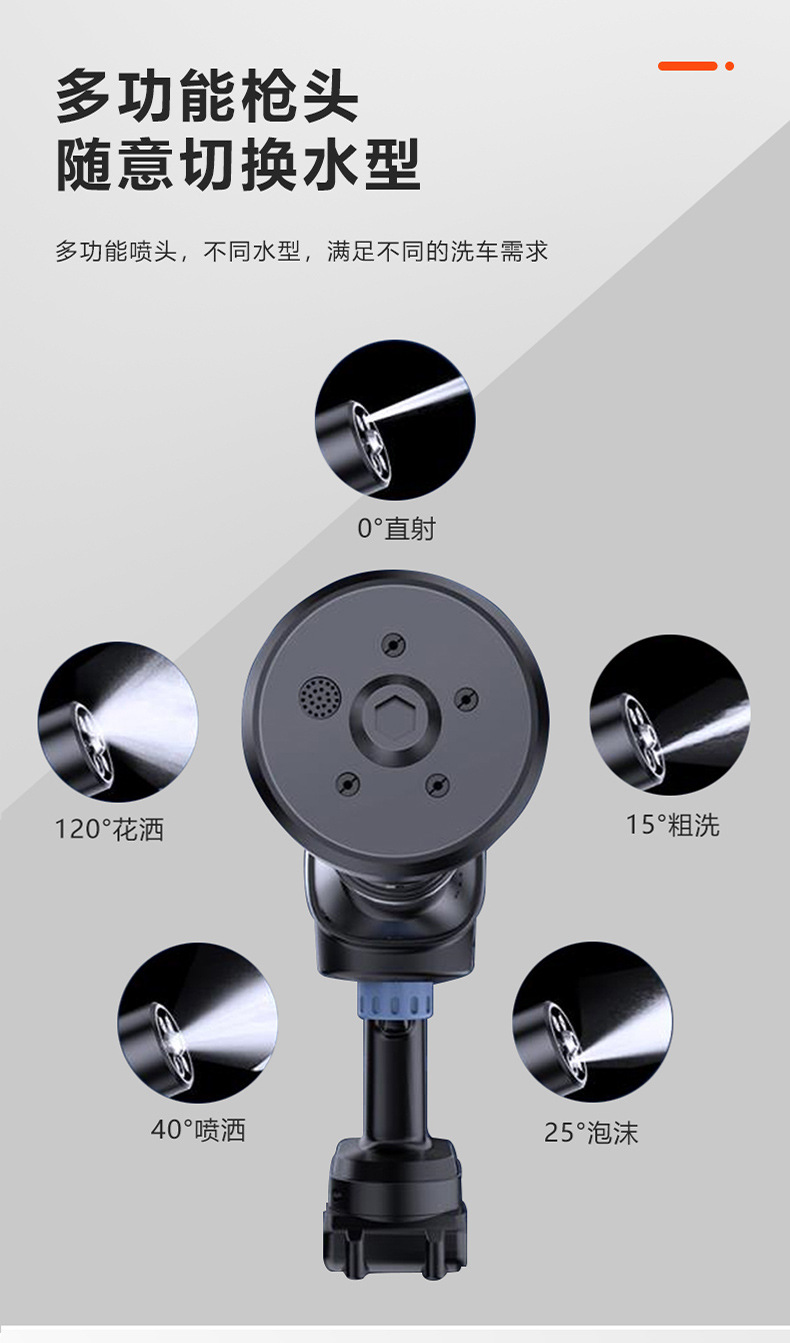 Cordless High Pressure Car Washer Portable Rechargeable Water Gun Pump