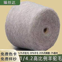 �ﶬ����4.2֧�߱������ë52%���ë20%��ë�������ë�R��ë��