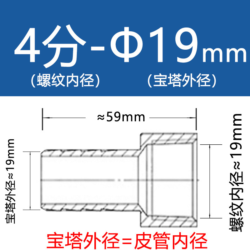 テン信304ステンレス内糸宝塔継手内ねじグリーン水口皮管内歯水管気管ホース|undefined