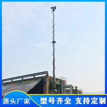 ͨ��܇�d�쾀�����U����ᘿ�܇�d���ƄӰ��b�߶Ȱ���ӹ�