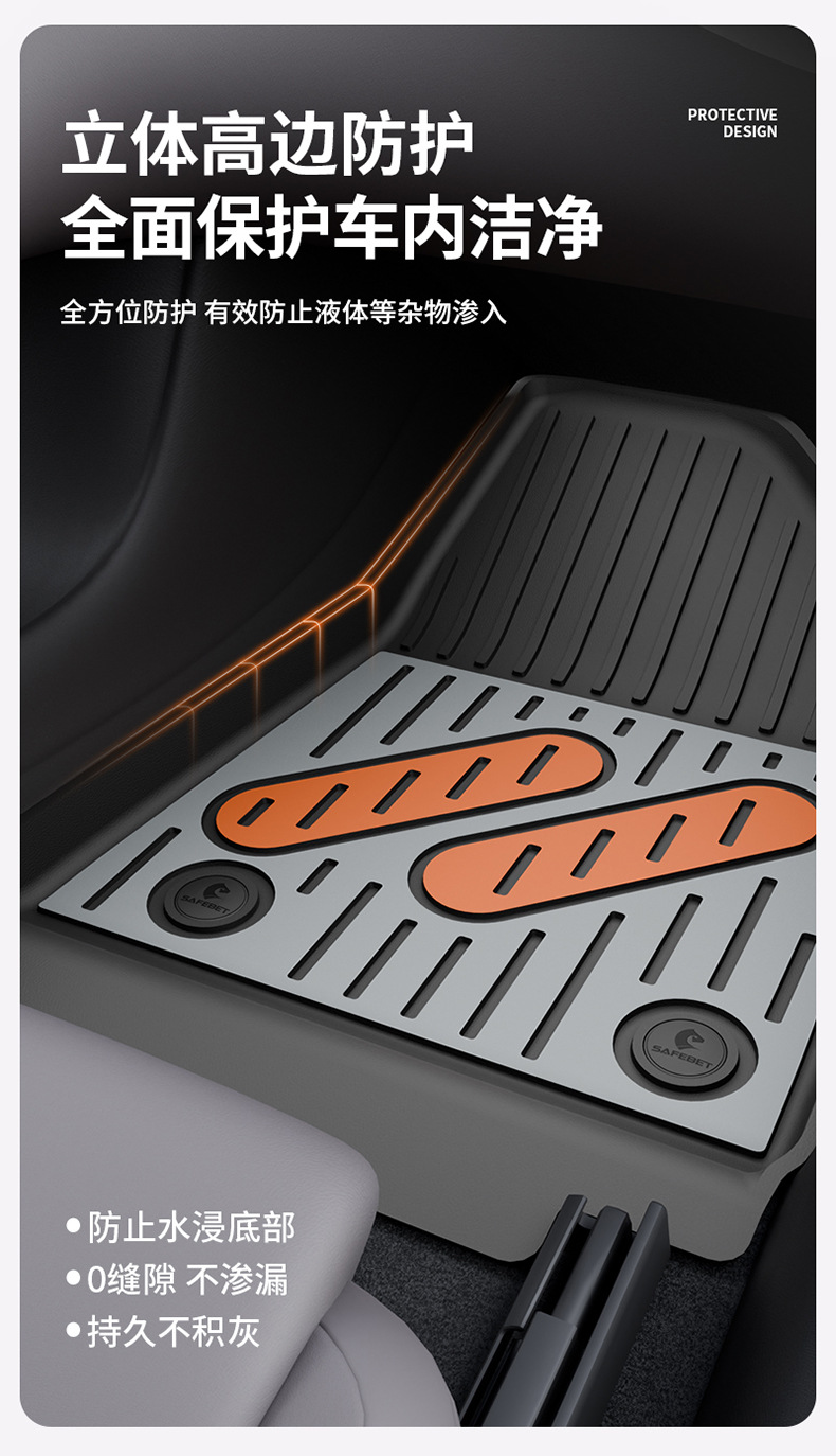 Suitable for Zhiji Ls9 Ls8 Ls6 L6 Special Vehicles, Colorful Tpe Car Floor Mats and Trunk Mats