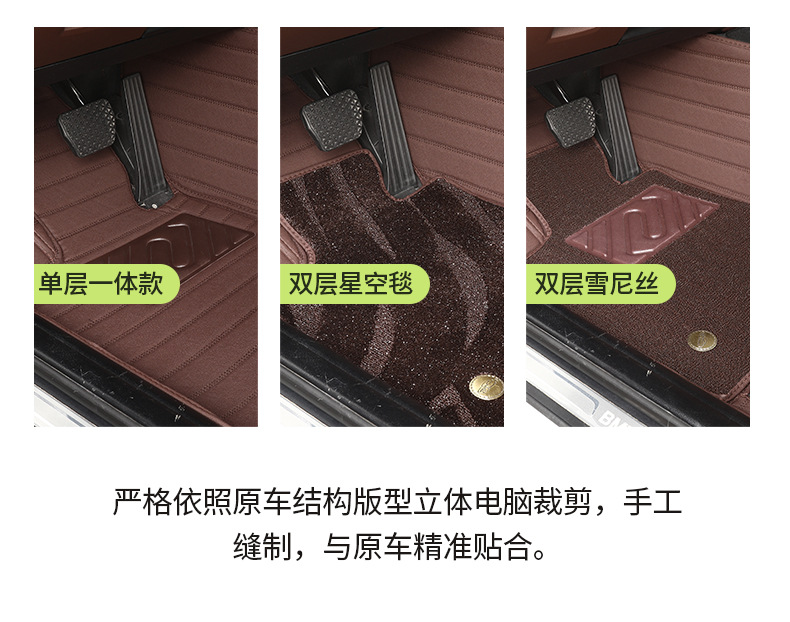 Manufacturer's Genuine Leather High-End Car Model Starry Sky Carpet Floor Mats, Special Car-Specific Full Surround Car Floor Mats, Complete Set with No Odor