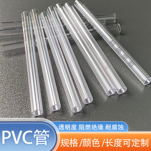 pvc͸���ܟᏝu�ι܌����ˮ�Cˮ�ó�ˮ�����z����Сֱ��4/5/6/7