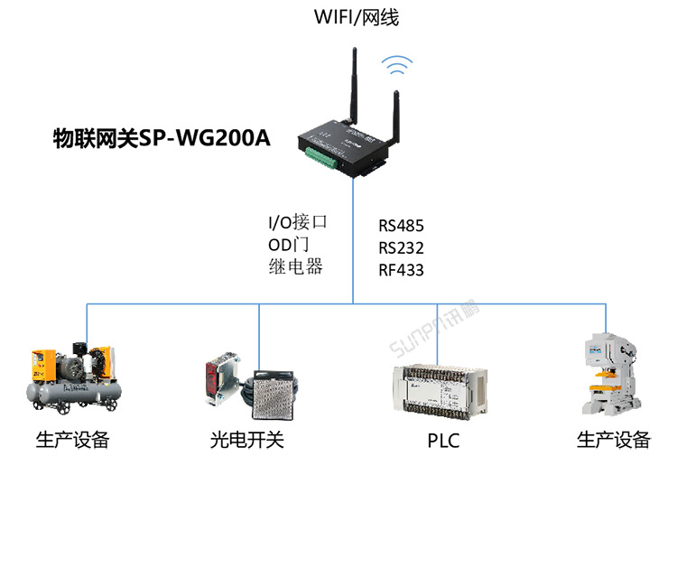 B-系统架构_02.png