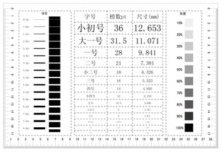 Spot Gauge, Spot Card, High Point Line Gauge, Film Ruler Comparison Card, Spot Gauge Defect Xjys Font Size Comparison Card