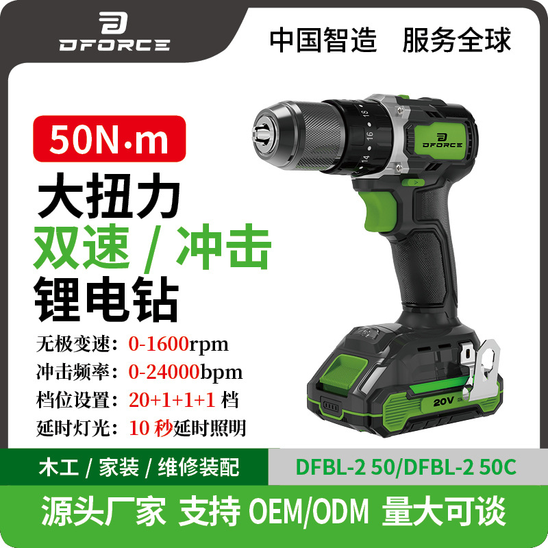 MeestChinaShop