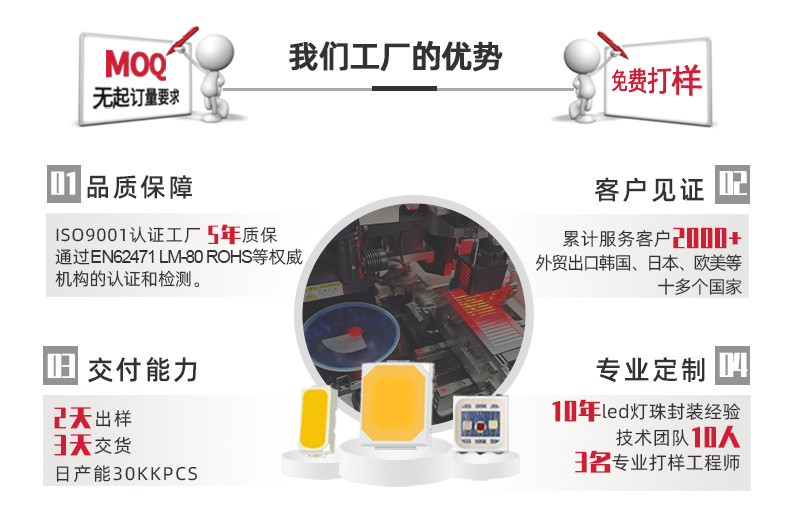 RGBW灯珠