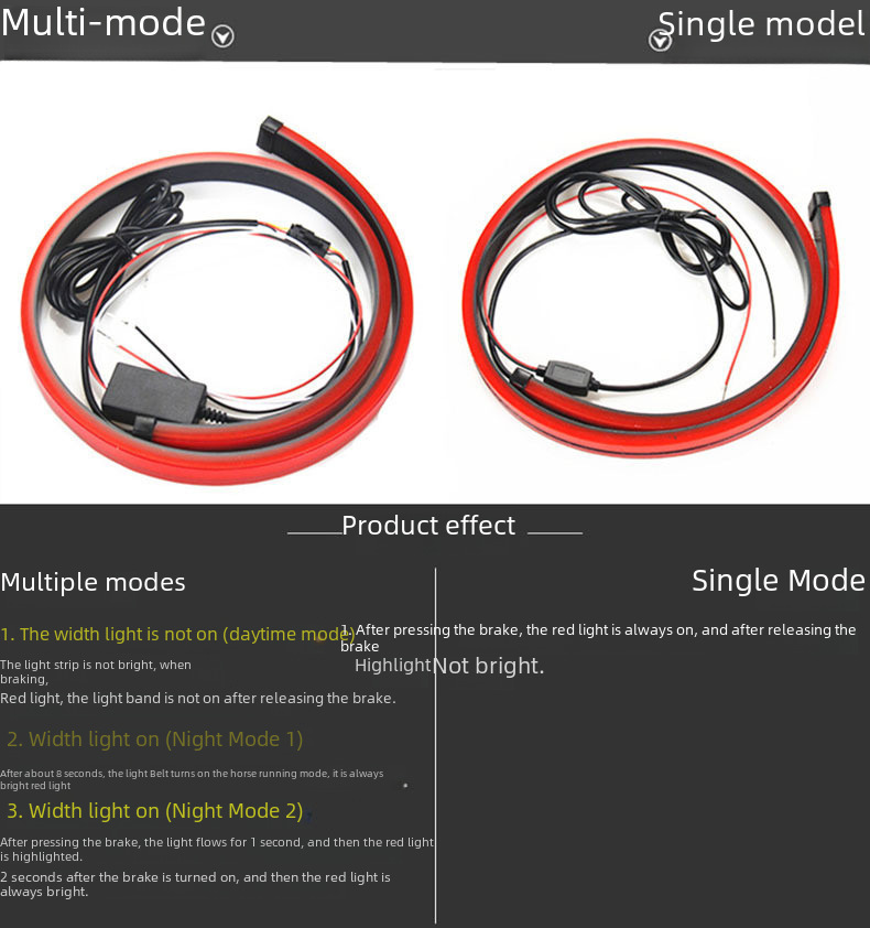 LED brake, headlights, universal indicator lamp, new collection