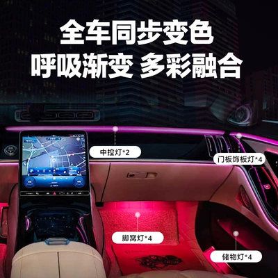 Ambient Light, Panel (Dashboard) işıqlandırması