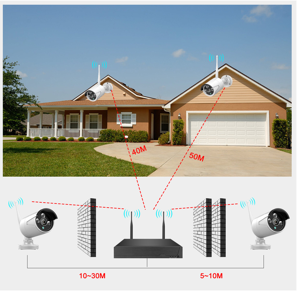 4K WiFi network camera system with audio AHD