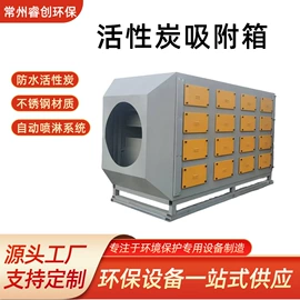 烤漆设备;输送机;废气吸附装置