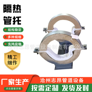 ��ʯ�������T1�ͻ���֧�������͸ߜع��к���ʽ��ʯ������б���