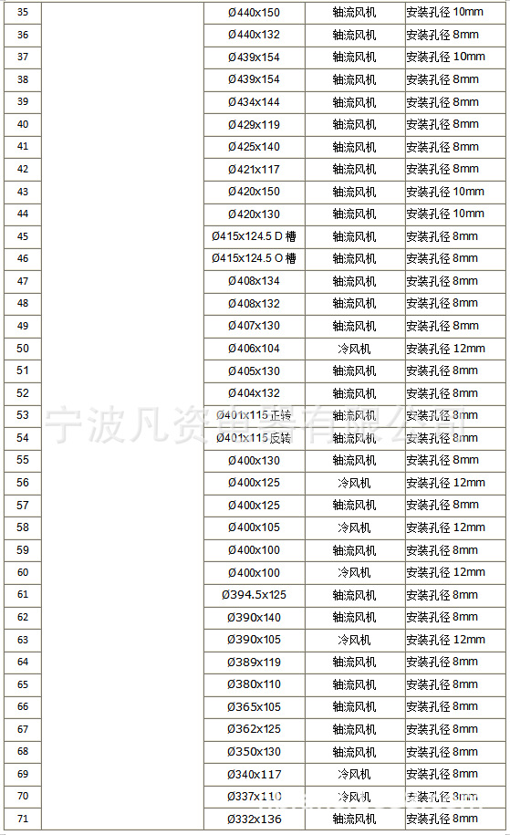 轴流 3-2 2025.4.29.png