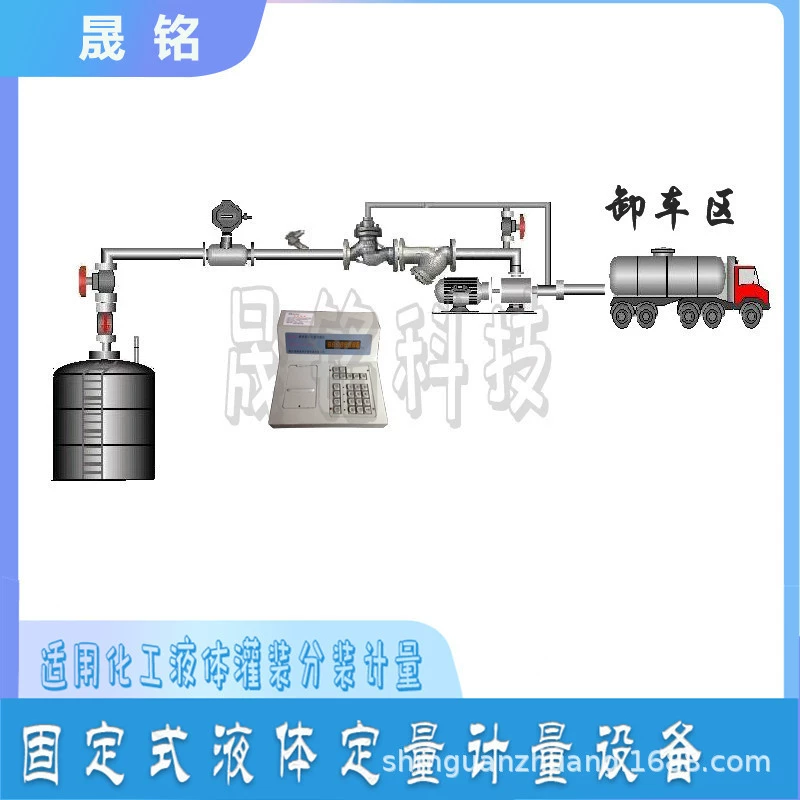 Yantai Shengming YLJ-P топливный пистолет типа количественного измерения и контроля ствола топливный пистолет автоматическое консервированное оборудование