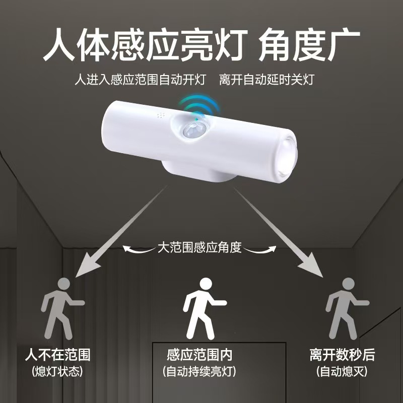 クロスボーダーワイヤレスウォールランプ、配線不要、パンチングなし、ベッドサイド寝室ナイトライト、誘導磁気充電、ダブルキャットアイウォールランプ|undefined