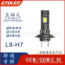 �o�p�羳��Ʒ1:1led܇��L8-H7�F��12Vǰ���һ�wʽֱ����܇led