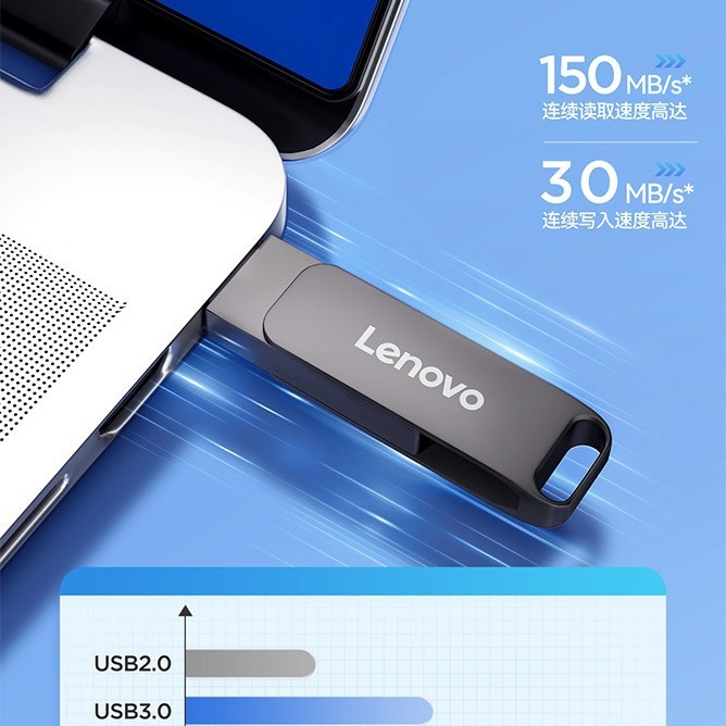 Lenovo SS380 携帯電話 USB フラッシュドライブメーカー越境大容量 typ デュアルインターフェース携帯電話とコンピュータ両用 USB フラッシュドライブ卸売|undefined