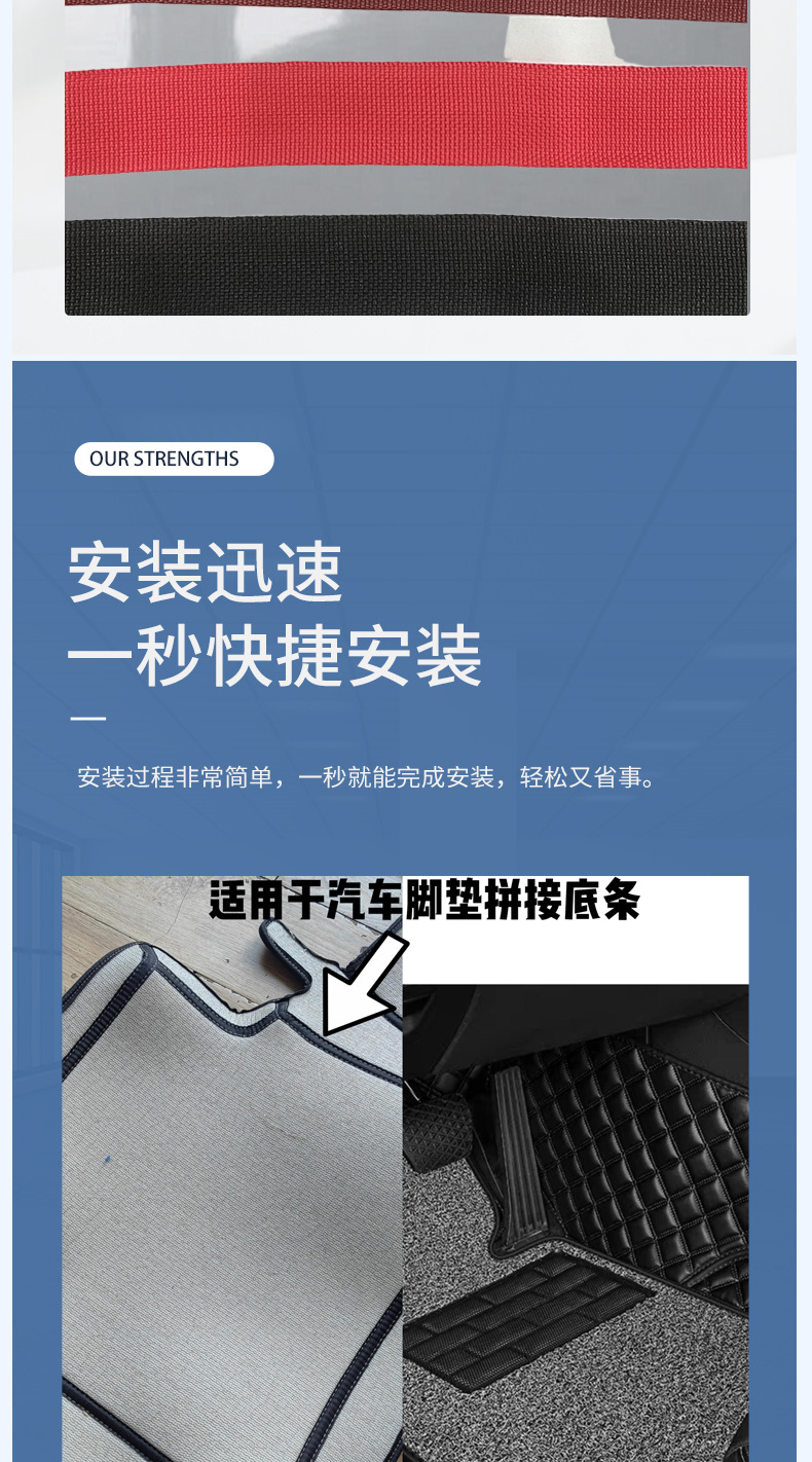 Webbing Car Floor Mat Edging Strip Sun Visor Edge Banding