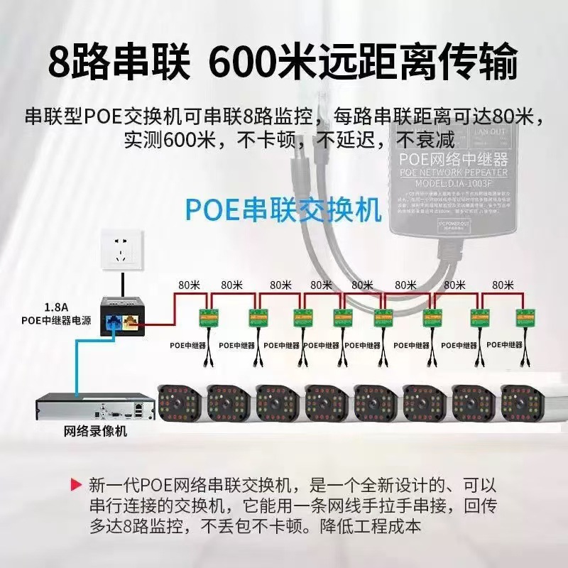 A line poe serisi monitör tam set ekipman izleme seti HD kamera 8 kanal 16 kanal 32 kanal